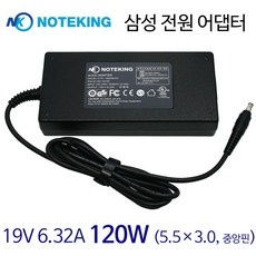 Must Have Item 19v6.32a 추천 아이템 베스트 9