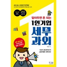 ◀ 2024년 내돈내산 SNS 인기상품▶ 개인사업자렌트카 인기 상품 베스트 5