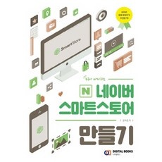 ◀ 2024년 내돈내산 실사용 강추후기▶ 네이버렌트카 할인 상품 탑 9