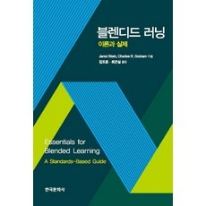 ◀ 2024년 실사용 가성비가 너무 좋아요▶ 러닝원데이클래스 할인 상품 BEST 5