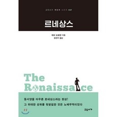 ◀ 2024년 실사용 가성비가 너무 좋아요▶ 르네상스마이온 최저가 상품 리스트 5