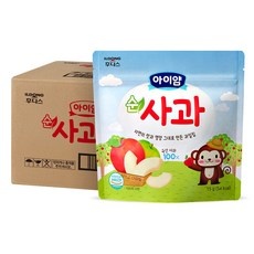◀ 2024년 내돈내산 SNS 인기상품▶ 아이얌사과 할인 상품 상위 9
