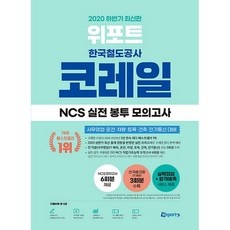 할인정보 위포트할인쿠폰 최저가 아이템 상위 8