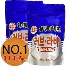 Must Have Item 인푸조리아 추천 아이템 상위 5