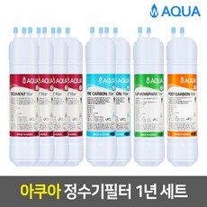특가 정수기필터 추천 아이템 상위 5