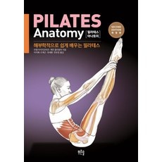 ◀ 2024년 내돈내산 SNS 인기상품▶ 필라테스자격증 추천 아이템 탑 5