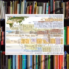 경제적인 한국사연대표 인기 상품 베스트 5