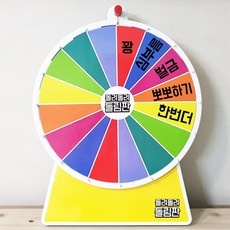 ◀ 2024년 내돈내산 실사용 강추후기▶ 돌림판 추천 아이템 리스트 9