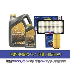 ◀ 2024년 인플들이 추천하는 가성비▶ 렉스렌터카카니발렌트 할인 아이템 리스트 5