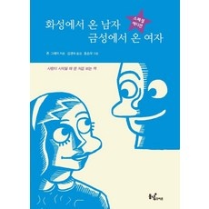 SNS 인기상품 강추, 정말 좋아요. 성남원데이클래스 할인 아이템 BEST 3