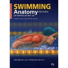 가격 대비 최고, 정말 좋아요. 수영개인레슨 최저가 상품 리스트 9