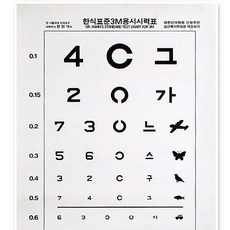 ◀ 2024년 실사용 가성비가 너무 좋아요▶ 시력검사표 할인 제품 TOP 9