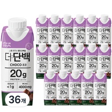 믿고 쓰는 제품, 정말 잘 샀어요. 프로틴드링크 할인 아이템 탑 9