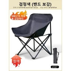 Must Have Item, 정말 필요했어요. 1달렌트 추천 정보 리스트 2